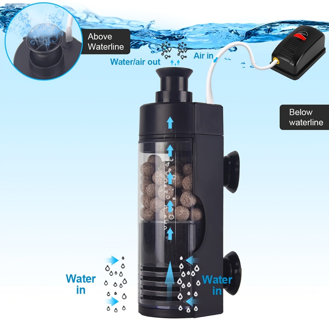 Aquarium Fish Betta - Compact aan de muur gemonteerd biosponsfilter