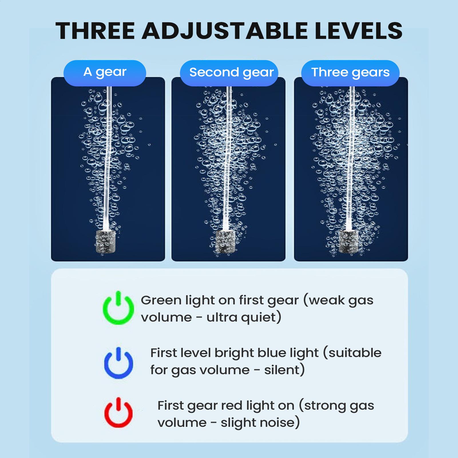 Aquarium Pump - Aquarium Luchtpomp Stille Draagbare Aquarium Beluchter