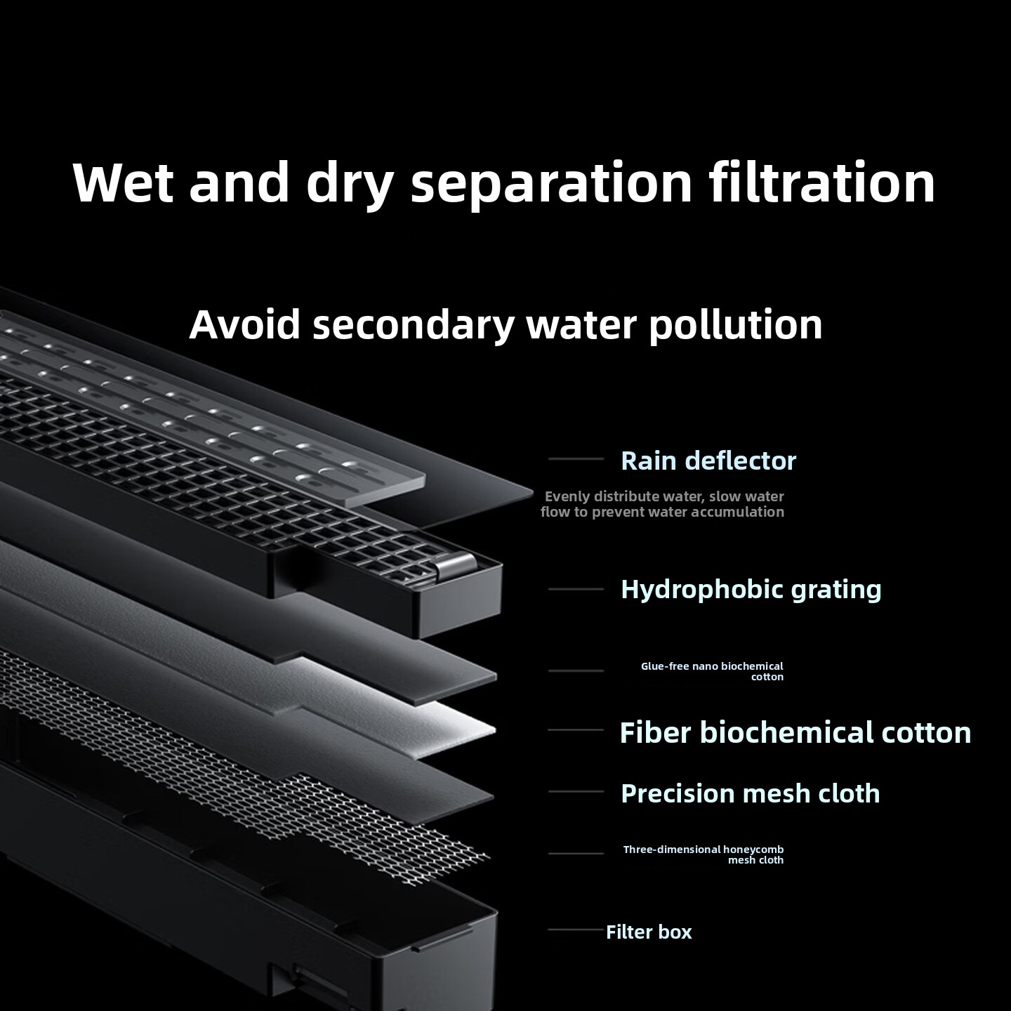 Mijia Smart Fish Tank 2 Pro 31 - Xiaomi Aquarium Fish Tank recensie en prijs